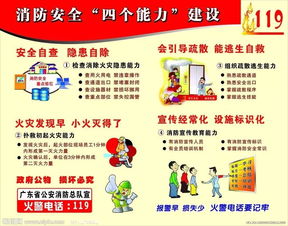 消防安全“四個(gè)能力”詳解