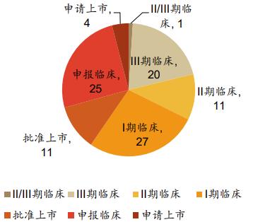 減肥藥引領(lǐng)創(chuàng)新藥板塊回歸熱門主線，后市動(dòng)能幾何？